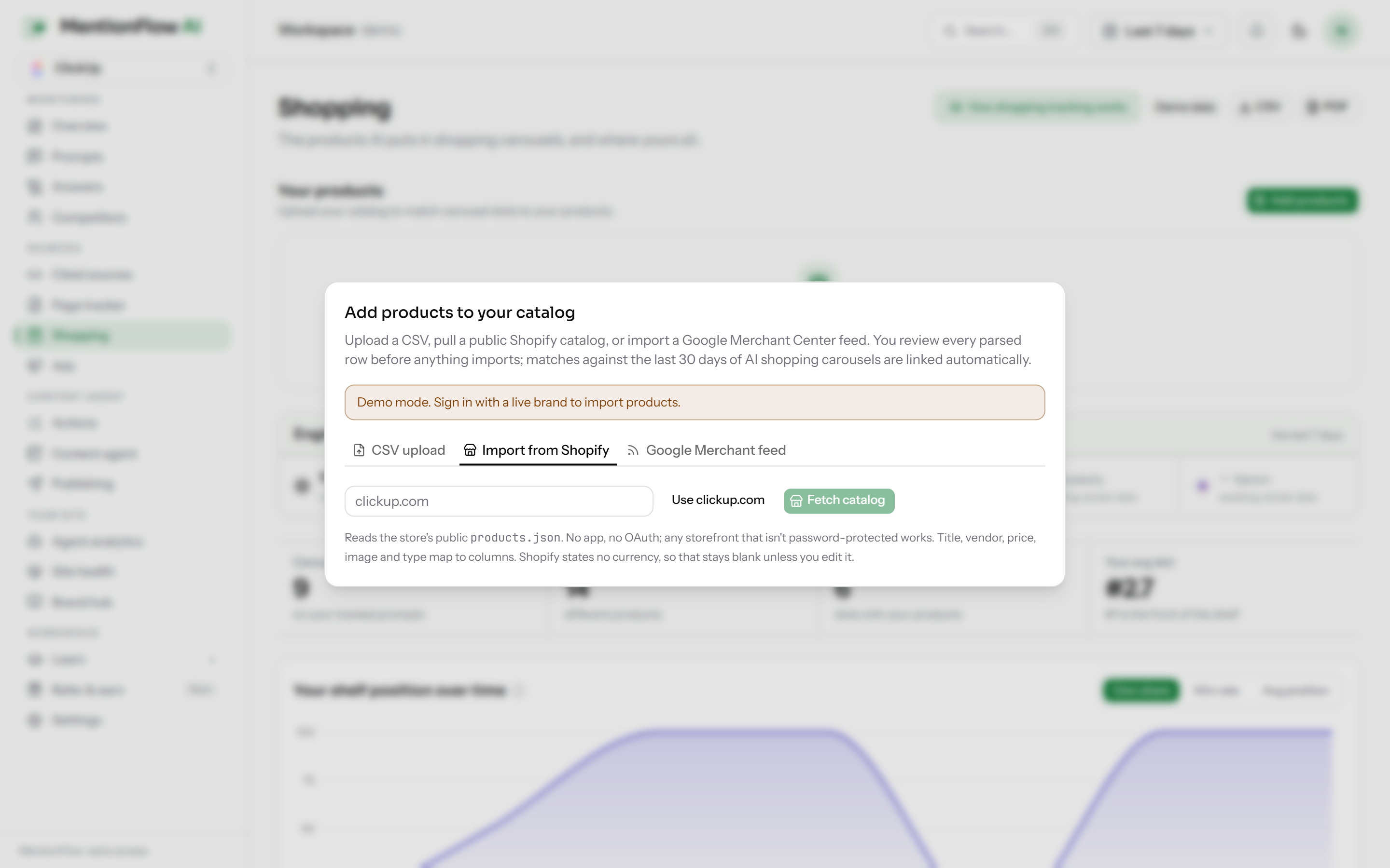 The "Add products to your catalog" dialog on the Shopping page, on the "Import from Shopify" tab: a store-URL field and a Fetch catalog button, with a note that it reads the store's public products.json (no app install, no OAuth). (Demo mode; sign in with a live brand to import.)