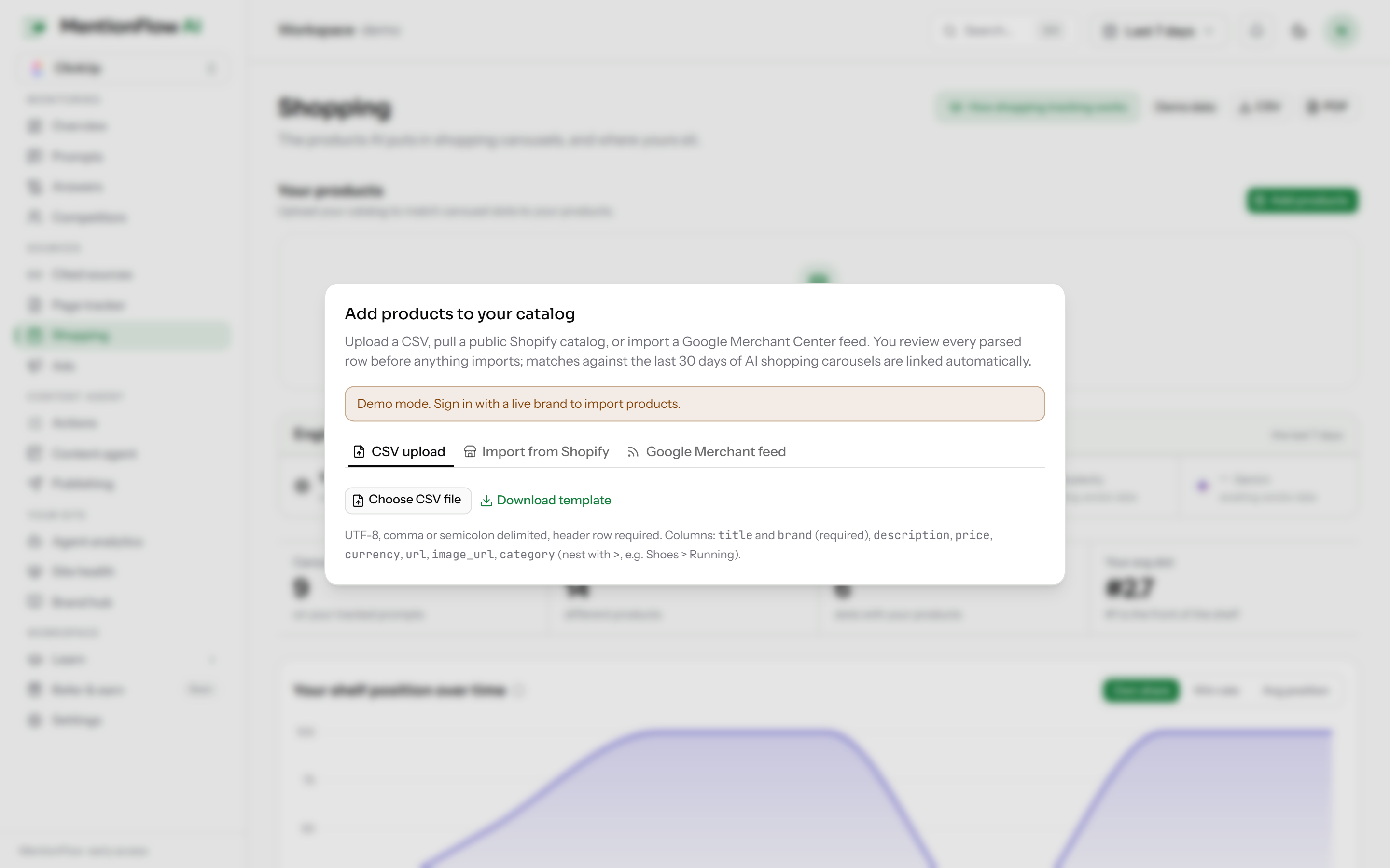 The "Add products to your catalog" dialog on the Shopping page, showing the three import tabs (CSV upload, Import from Shopify, and Google Merchant feed) with the required columns for a CSV listed below. (Demo mode; sign in with a live brand to import.)